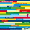 Markus Stockhausen - Symphonic Colours